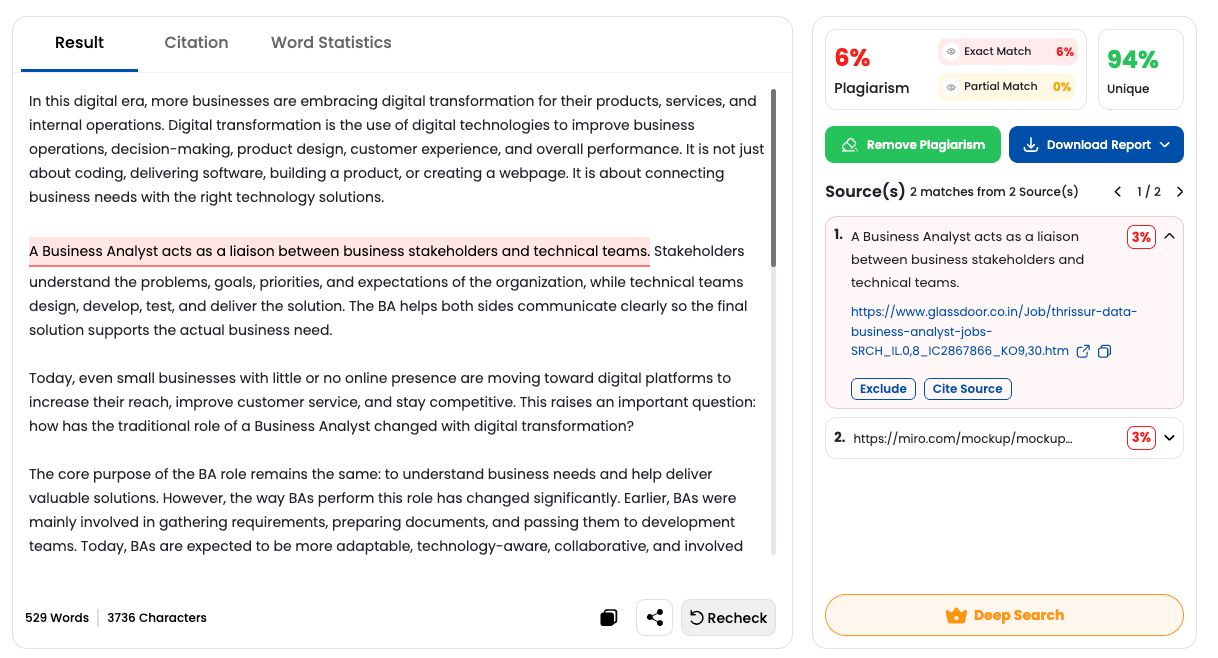 The Changing Role of Business Analysts in Digital Transformation